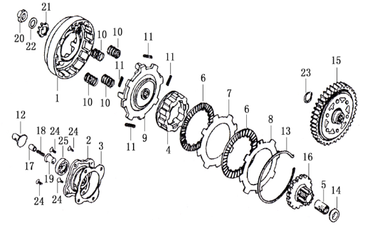 Plato Manzana Clutch Pitsterpro STR 125