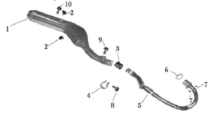 Empaque Mufla Pitsterpro LXT 400 / Formula XY 400