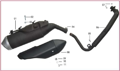 [ST01818-B2/B1-STR] Protector Mufla Pitsterpro STR 125