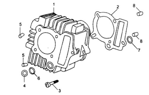 [DC0001-B1/1.5] Cilindro Pitsterpro XJR / Kayo TS – Ver Opciones de Cilindradas Disponibles